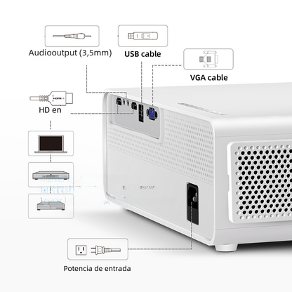 CINEMAX HD 1080P Projector 7500 Lumens